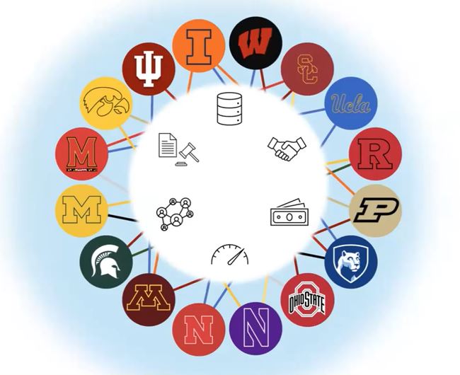 School logos on blurry diagram