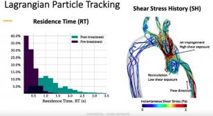 Dr. Bass Presentation Slide