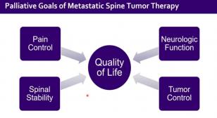 Dr. Amin Presentation Slide-9-29-21