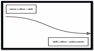 Chief Resident Talks – UW Medicine Neurological Surgery Grand Rounds: 5/7/2025
