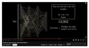 Ajay Ramnot, DO – UW Medicine Neurological Surgery Grand Rounds: 8/27/2025 Neural network explanation